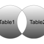 full_outer_join2.png