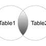 inner_join.png